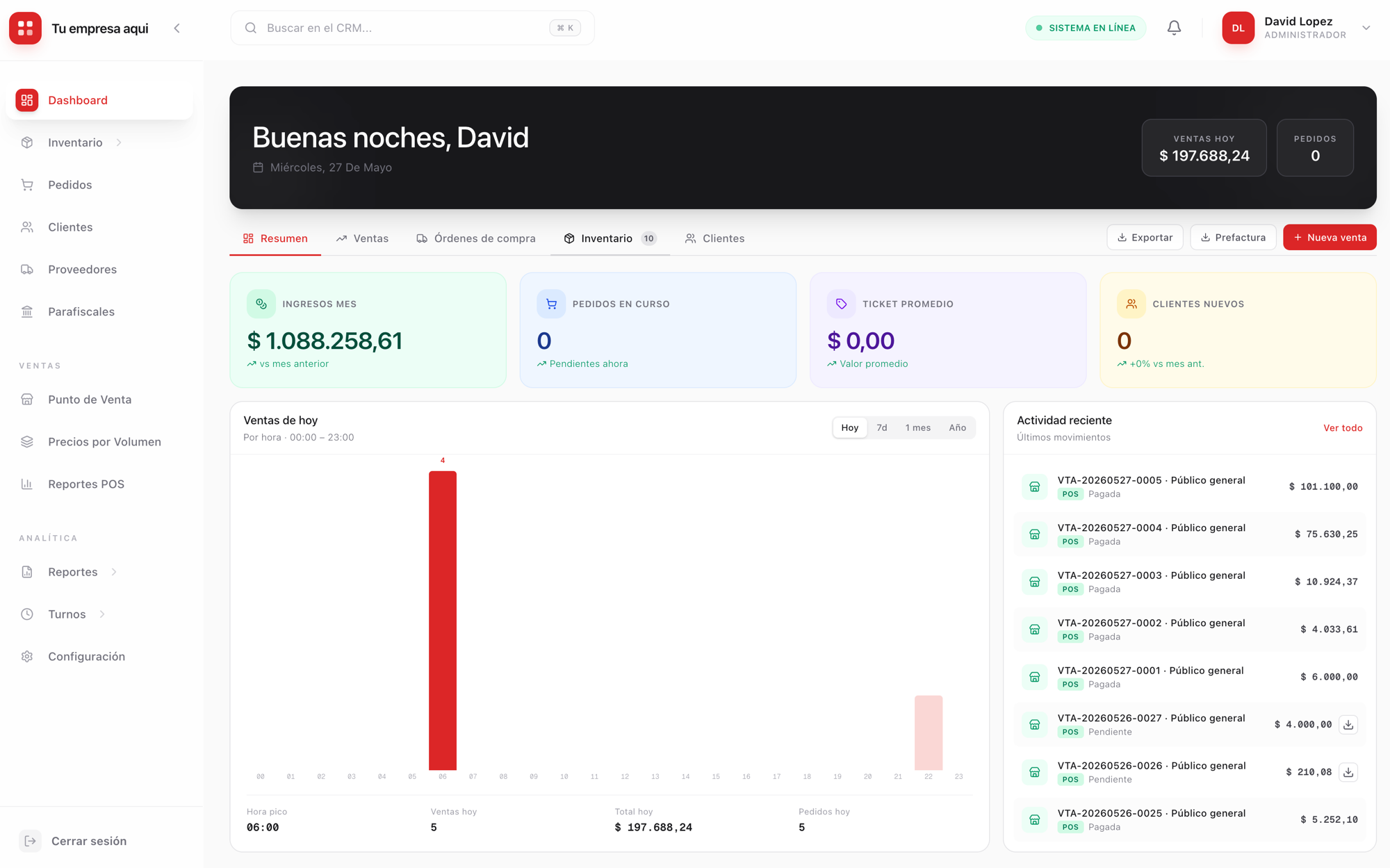 TACS Dashboard — sistema CRM real en funcionamiento